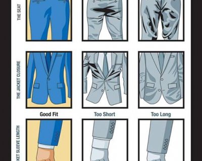 Jak poznat správně padnoucí oblek